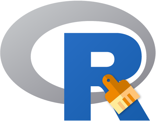 R Formatter